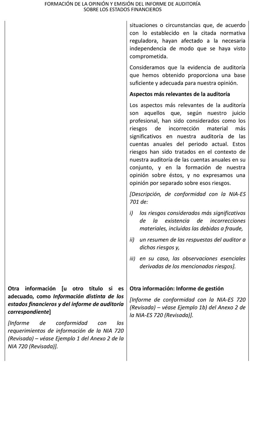Texto
El contenido generado por IA puede ser incorrecto.